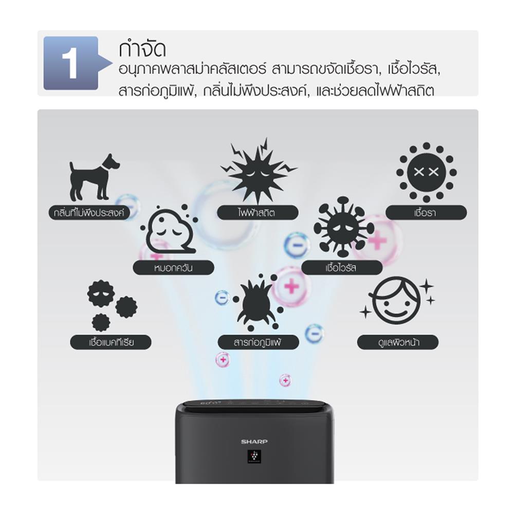 เครื่องฟอกอากาศ SHARP KI-N40TA-W 28 ตารางเมตร