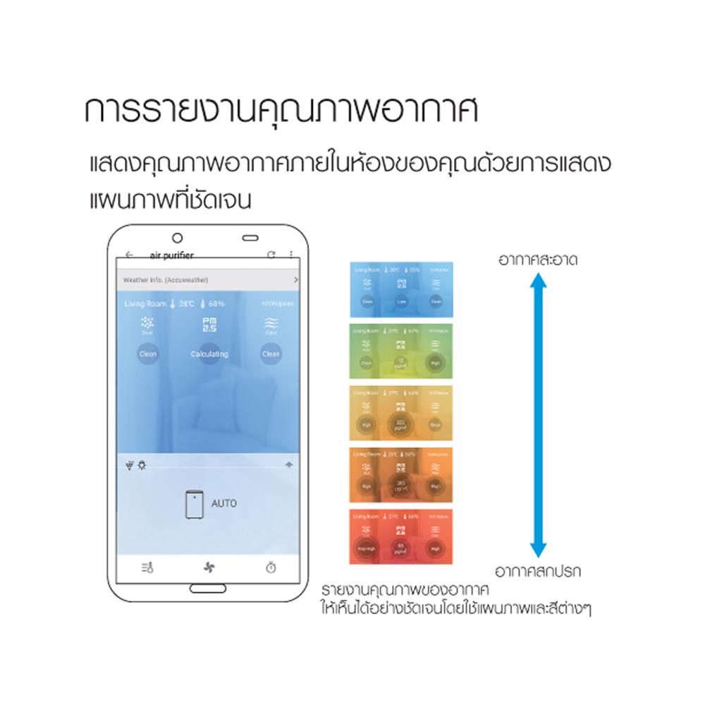 เครื่องฟอกอากาศ SHARP KI-N40TA-W 28 ตารางเมตร