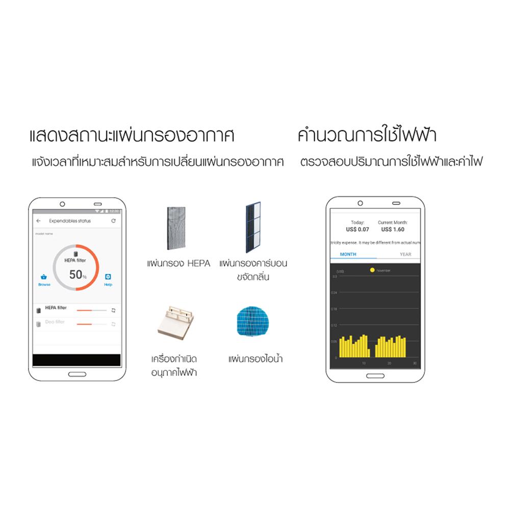 เครื่องฟอกอากาศ SHARP KI-N40TA-W 28 ตารางเมตร