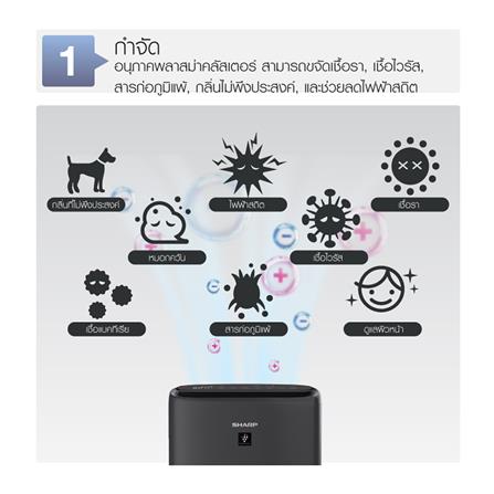 เครื่องฟอกอากาศ SHARP KI-N40TA-W 28 ตารางเมตร_4