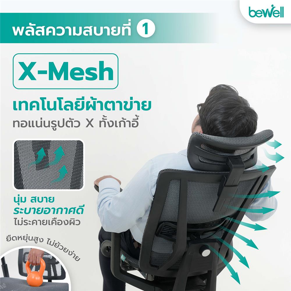 เก้าอี้สุขภาพ BEWELL ENFOLD PLUS สีดำ