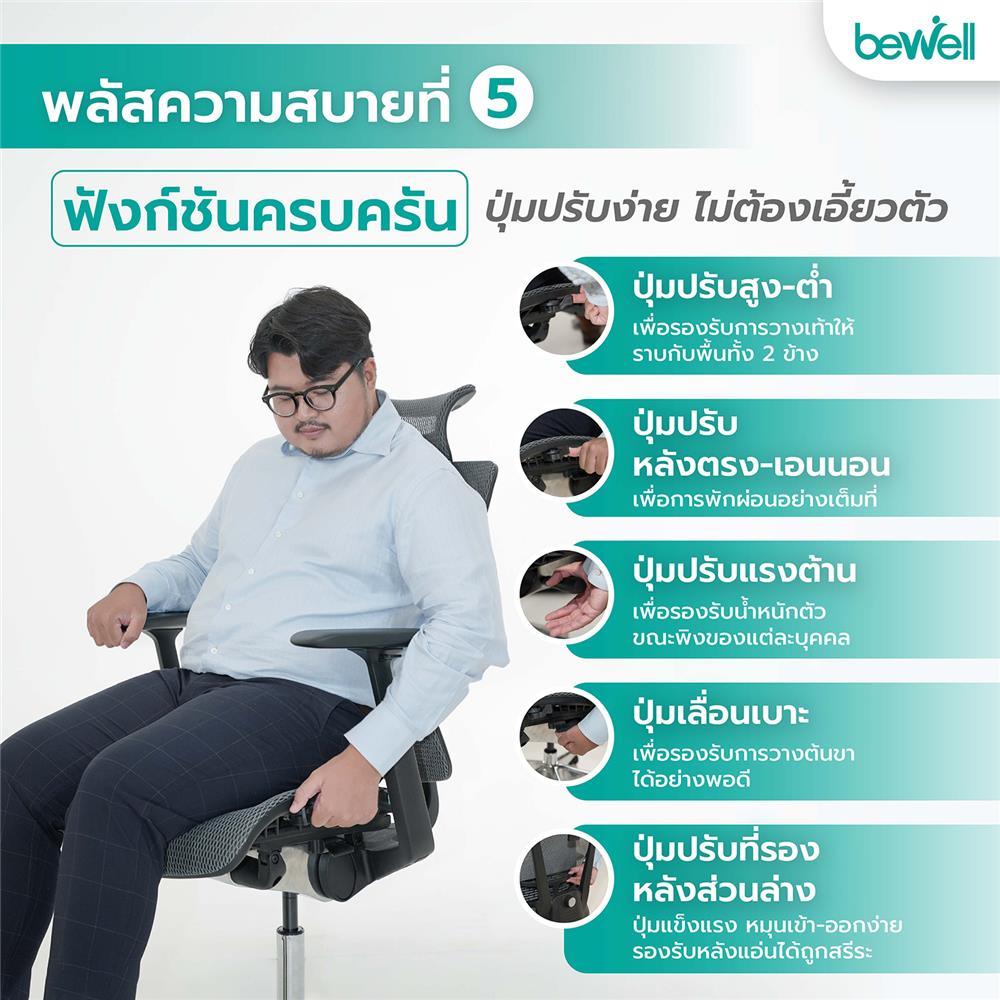 เก้าอี้สุขภาพ BEWELL ENFOLD PLUS สีดำ