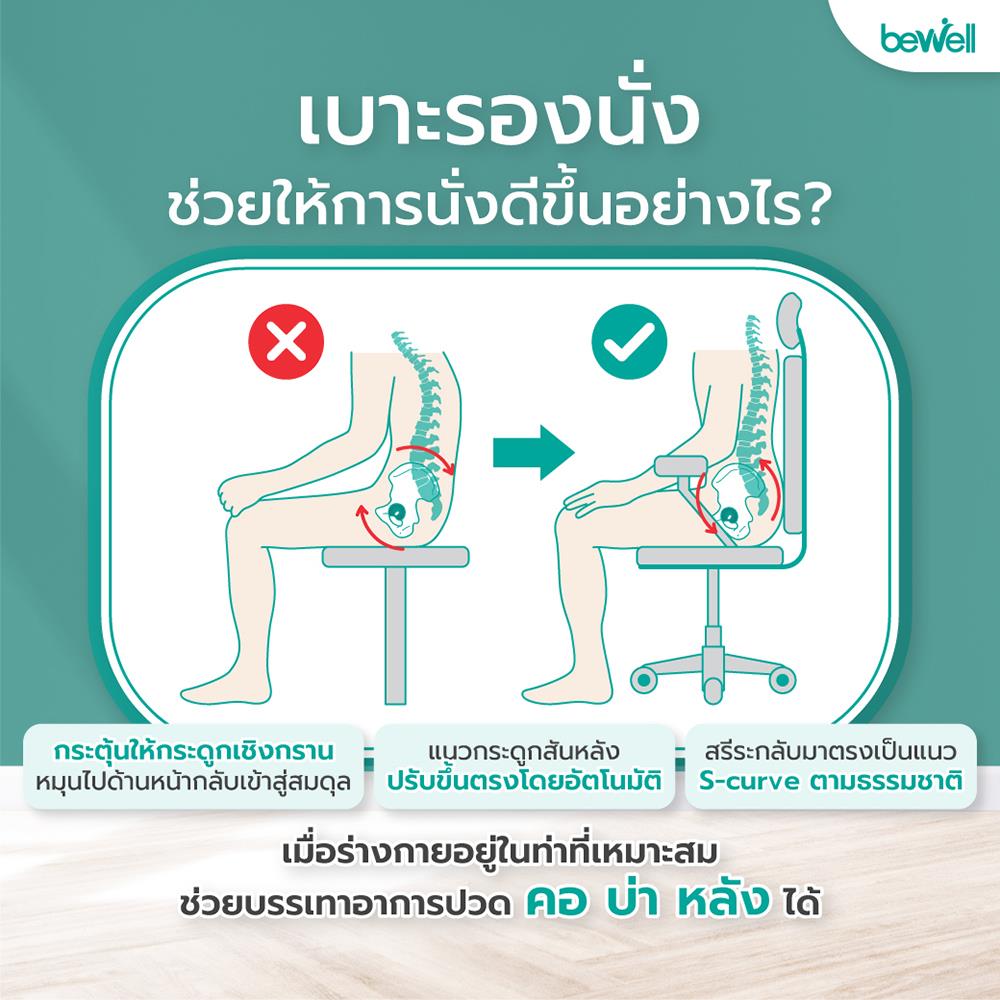 เก้าอี้สุขภาพ BEWELL EMBRACE PLUS สีเทา/ขาว