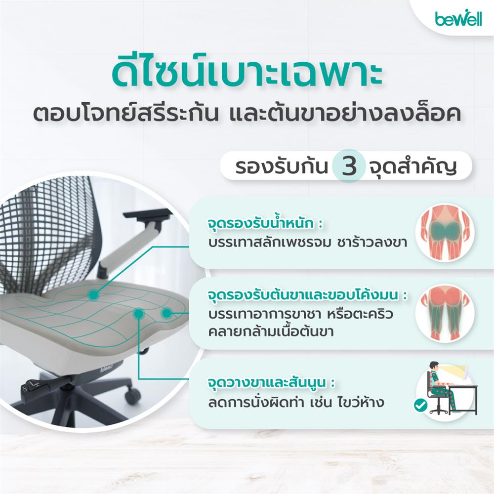 เก้าอี้สุขภาพ BEWELL EMBRACE PLUS สีเทา/ขาว