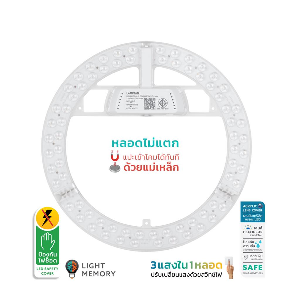 หลอด LED LAMPTAN LENS MODULE 36 วัตต์ DAYLIGHT/ COOL WHITE /WARM WHITE