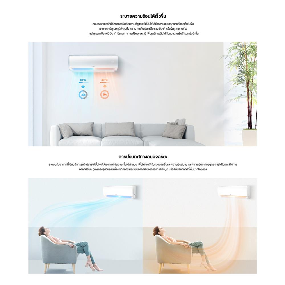 แอร์ผนัง TCL TAC-MFS13 12520 บีทียู