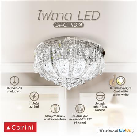 ไฟถาด LED CARINI CFC-11074 32 วัตต์ DAYLIGHT/COOL WHITE/WARM WHITE สีขาวใส 4 หัว_4