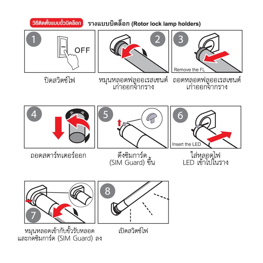 หลอด LED SHINING T8 SIM GUARD DE 9 วัตต์ DAYLIGHT G13