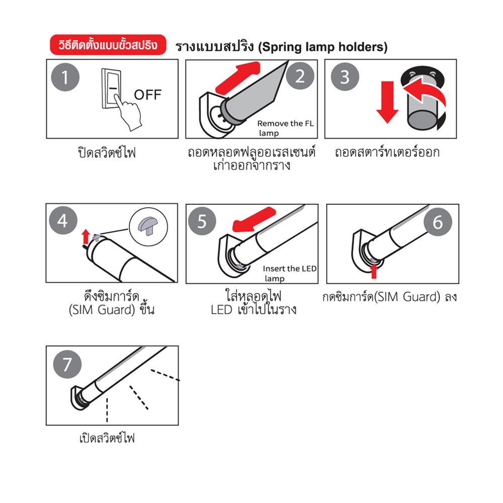 หลอด LED SHINING T8 SIM GUARD DE 9 วัตต์ DAYLIGHT G13