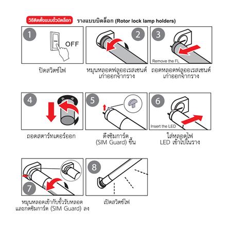 หลอด LED SHINING T8 SIM GUARD DE 9 วัตต์ DAYLIGHT G13_5