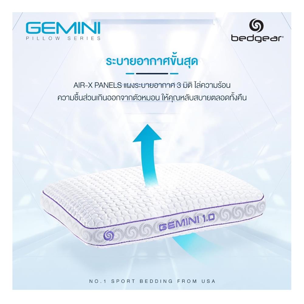 หมอนสุขภาพ เมมโมรี่โฟม BEDGEAR GEMINI 1.0 17x24 นิ้ว สีขาว