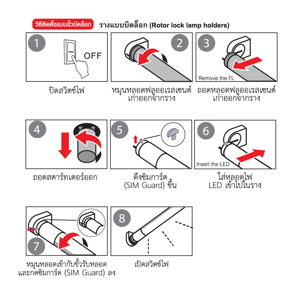 หลอด LED SHINING T8 SIM GUARD DE 18 วัตต์ DAYLIGHT G13
