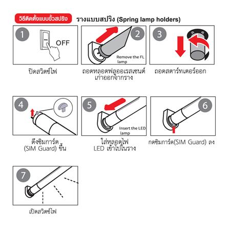หลอด LED SHINING T8 SIM GUARD DE 18 วัตต์ DAYLIGHT G13_5