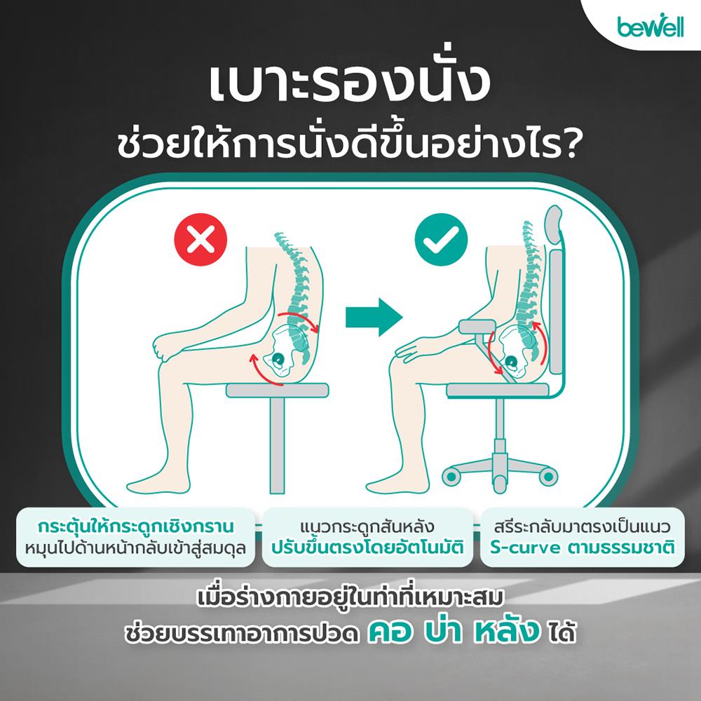 เก้าอี้สุขภาพ BEWELL EMBRACE PLUS สีดำ