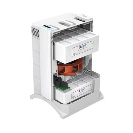 เครื่องฟอกอากาศ IQAIR IQ-HP100 180 ตารางเมตร_3