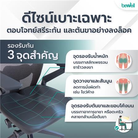 เก้าอี้สุขภาพ BEWELL ENCLOSE PLUS สีเทาเข้ม_5