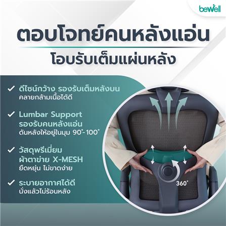 เก้าอี้สุขภาพ BEWELL ENCLOSE PLUS สีเทาเข้ม_6