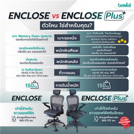 เก้าอี้สุขภาพ BEWELL ENCLOSE PLUS สีเทาเข้ม_10