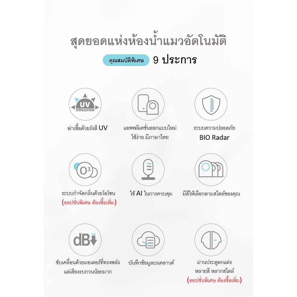 ห้องน้ำแมวอัตโนมัติ MEET สีเทา