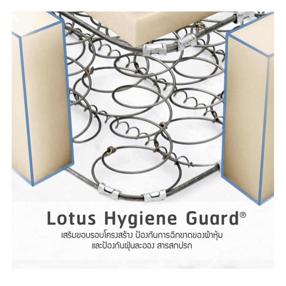 ที่นอน 3.5 ฟุต LOTUS REBECA พร้อมหมอนหนุน 1 ชิ้น