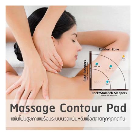 ที่นอน 3.5 ฟุต LOTUS REBECA พร้อมหมอนหนุน 1 ชิ้น_13