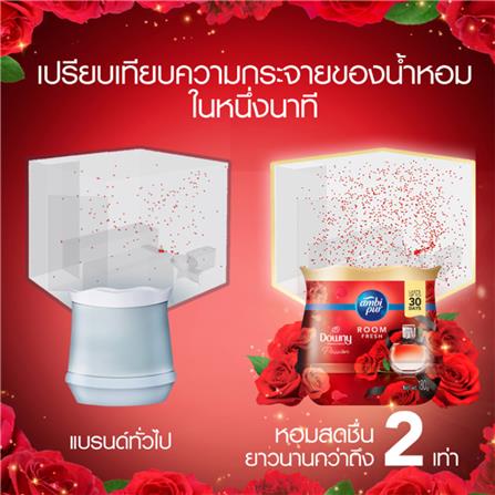 เจลหอมปรับอากาศ AMBIPUR 180 กรัม PASSION_3