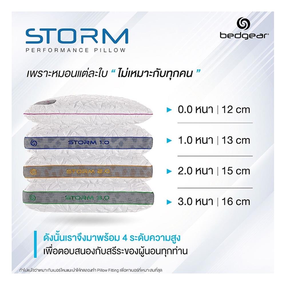 หมอนสุขภาพ โฟม BEDGEAR STORM 3.0 20x26 นิ้ว สีขาว