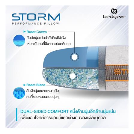 หมอนสุขภาพ โฟม BEDGEAR STORM 3.0 20x26 นิ้ว สีขาว_6