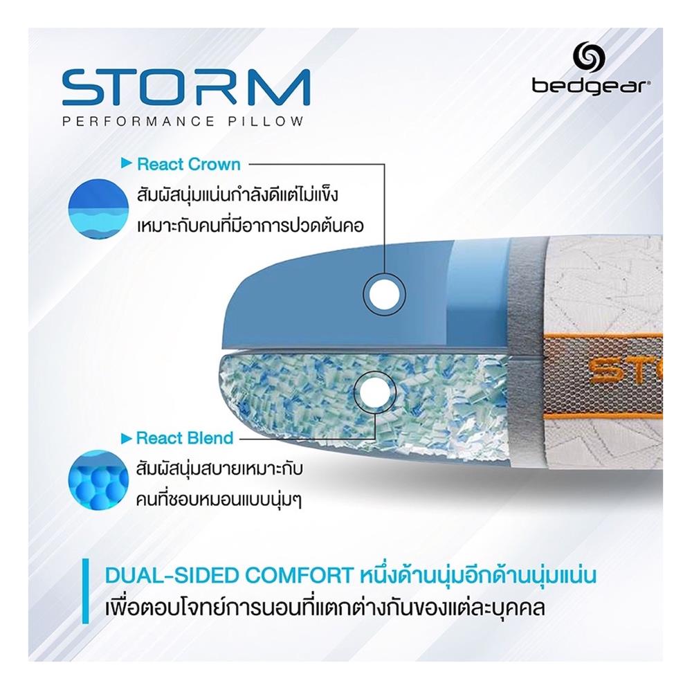 หมอนสุขภาพ โฟม BEDGEAR STORM 0.0 20x26 นิ้ว สีขาว