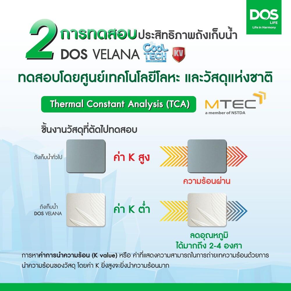 ถังเก็บน้ำ DOS VELANA 500 ลิตร สี ARCTIC GREY GRANITE