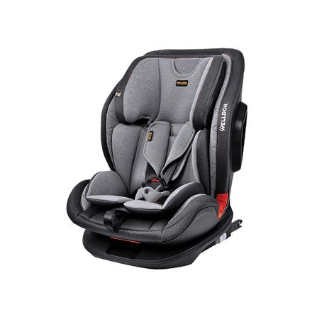 ผลิตภัณฑ์เพื่อความปลอดภัยเด็ก