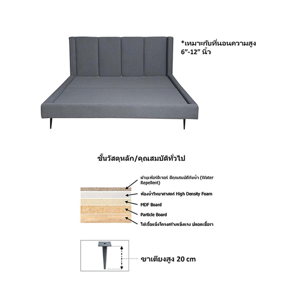 ฐานรองหัวเตียง 3.5 ฟุต HOME LIVING STYLE OLIVIA สี DARK GREY