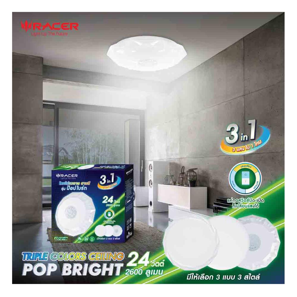 ไฟเพดาน LED RACER POP BRIGHT PBT01 14 นิ้ว 24 วัตต์ DAYLIGHT/COOL WHITE/WARM WHITE สีขาว