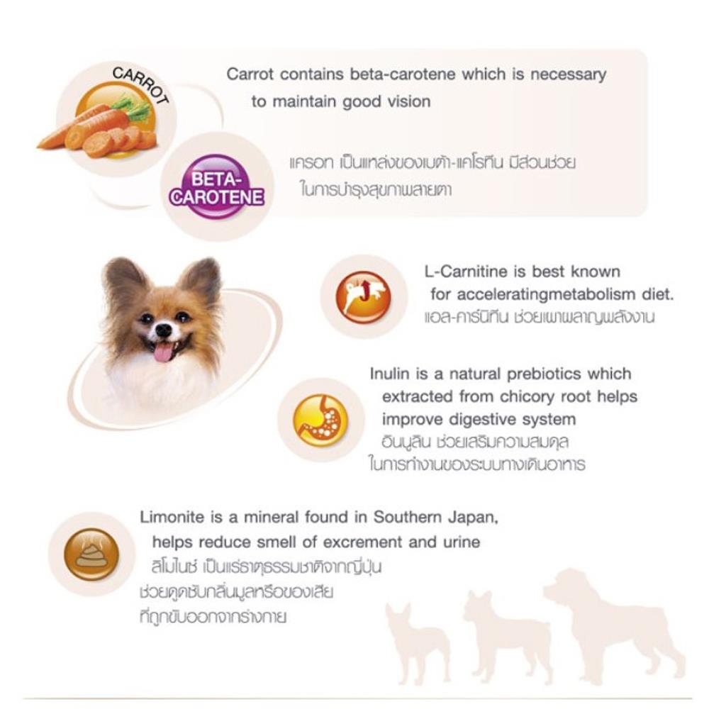 อาหารสุนัข JERHIGH MEAT AS MEALS CHICKEN AND CARROT 45 ก.