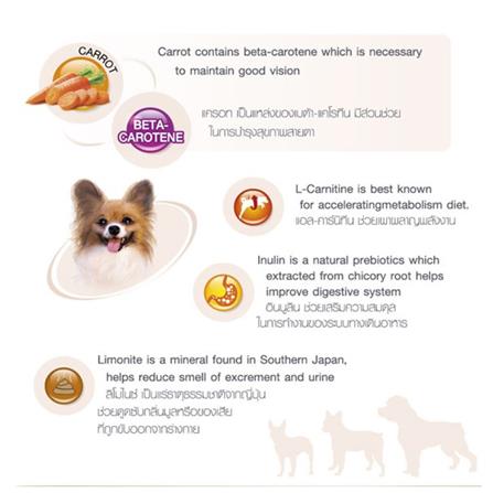 อาหารสุนัข JERHIGH MEAT AS MEALS CHICKEN AND CARROT 45 ก._1