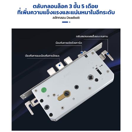 กลอนดิจิตอล ELH ULTRA SLIM X1 สีดำ_4