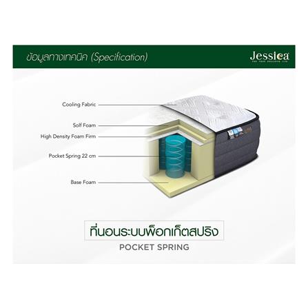 ที่นอน 3.5 ฟุต JESSICA ALPHA พร้อมชุดเครื่องนอน 7 ชิ้น_5