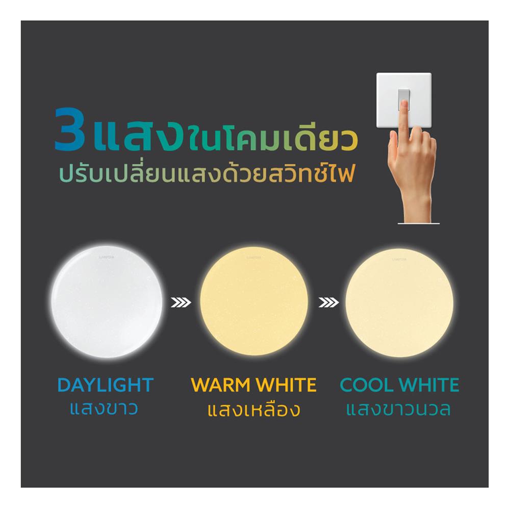 ไฟเพดาน LED LAMPTAN MOON 16 นิ้ว 36 วัตต์ DAYLIGHT/COOL WHITE/WARM WHITE สีขาว
