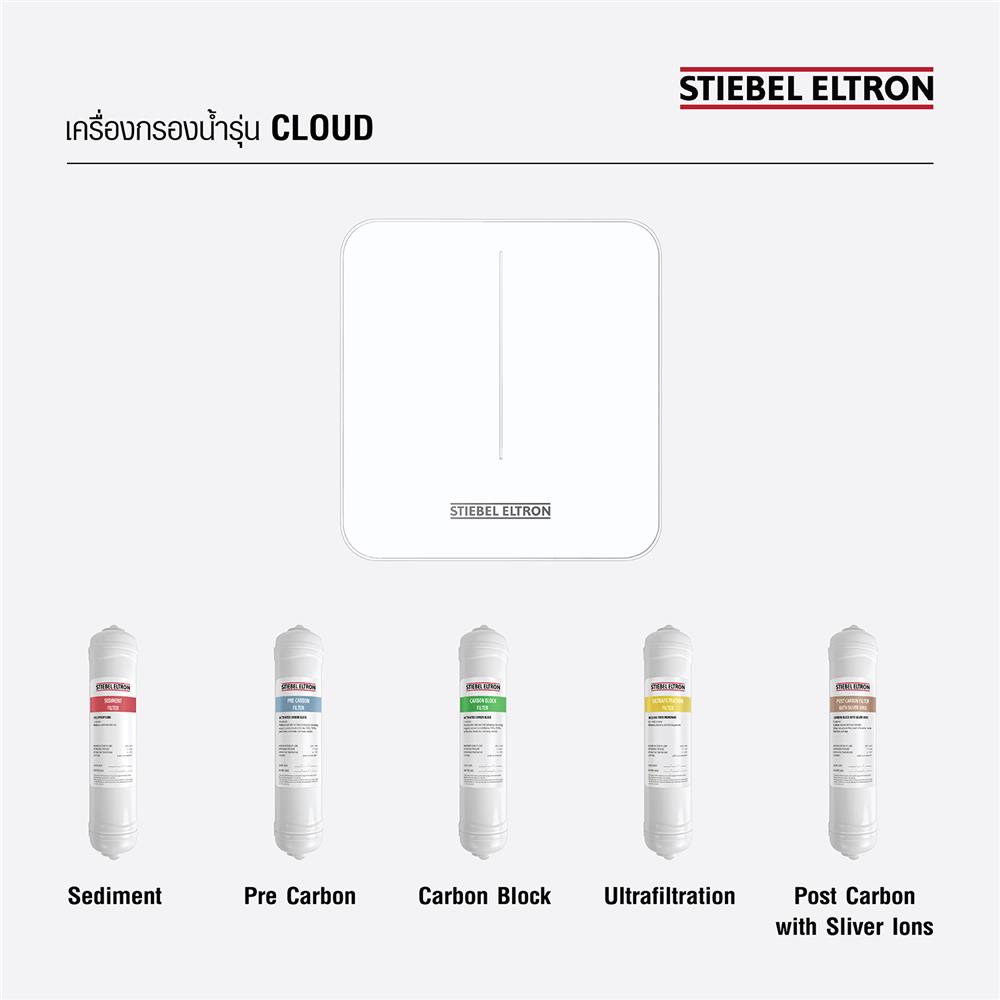 ไส้กรอง STIEBEL CLOUD POST CARBON SILVER ION