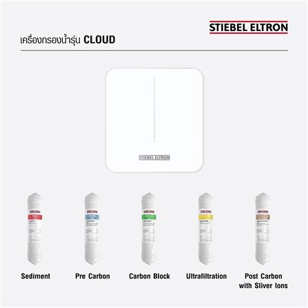ไส้กรอง STIEBEL CLOUD CARBON BLOCK_2