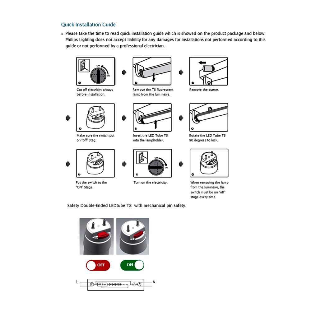 หลอด LED PHILIPS T8 DE 22 วัตต์ DAYLIGHT G13