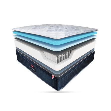 ที่นอน 6 ฟุต SLUMBERLAND KENSINGTON พร้อมชุดเครื่องนอน 11 ชิ้น_6