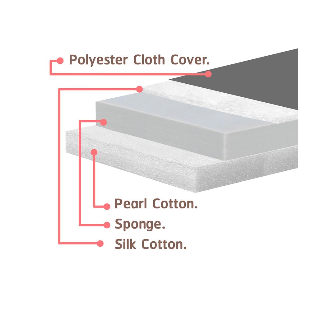 เตียงพับพร้อม TOPPER THAIBULL OLT235-75S สีน้ำเงิน/น้ำตาล