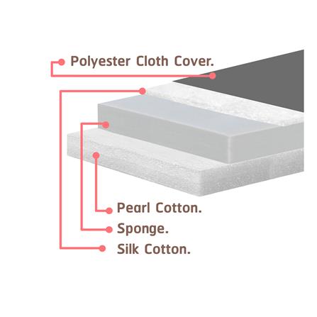 เตียงพับพร้อม TOPPER THAIBULL OLT235-75S สีน้ำเงิน/น้ำตาล_5