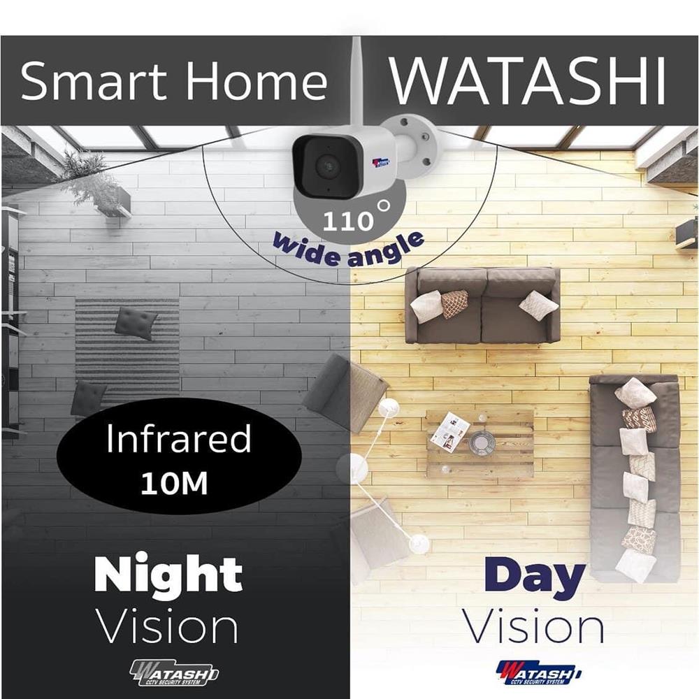 กล้องวงจรปิดภายนอก WATASHI WIOT1031 3 ล้านพิกเซล