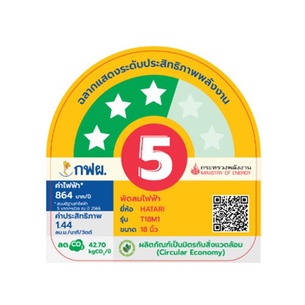 พัดลมตั้งโต๊ะ 18 นิ้ว HATARI T18M1 สีขาว