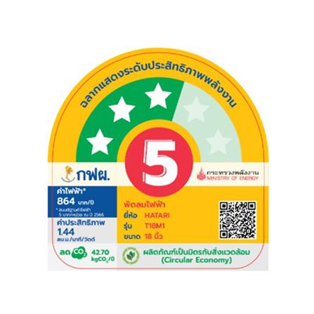 พัดลมตั้งโต๊ะ 18 นิ้ว HATARI T18M1 สีขาว_3