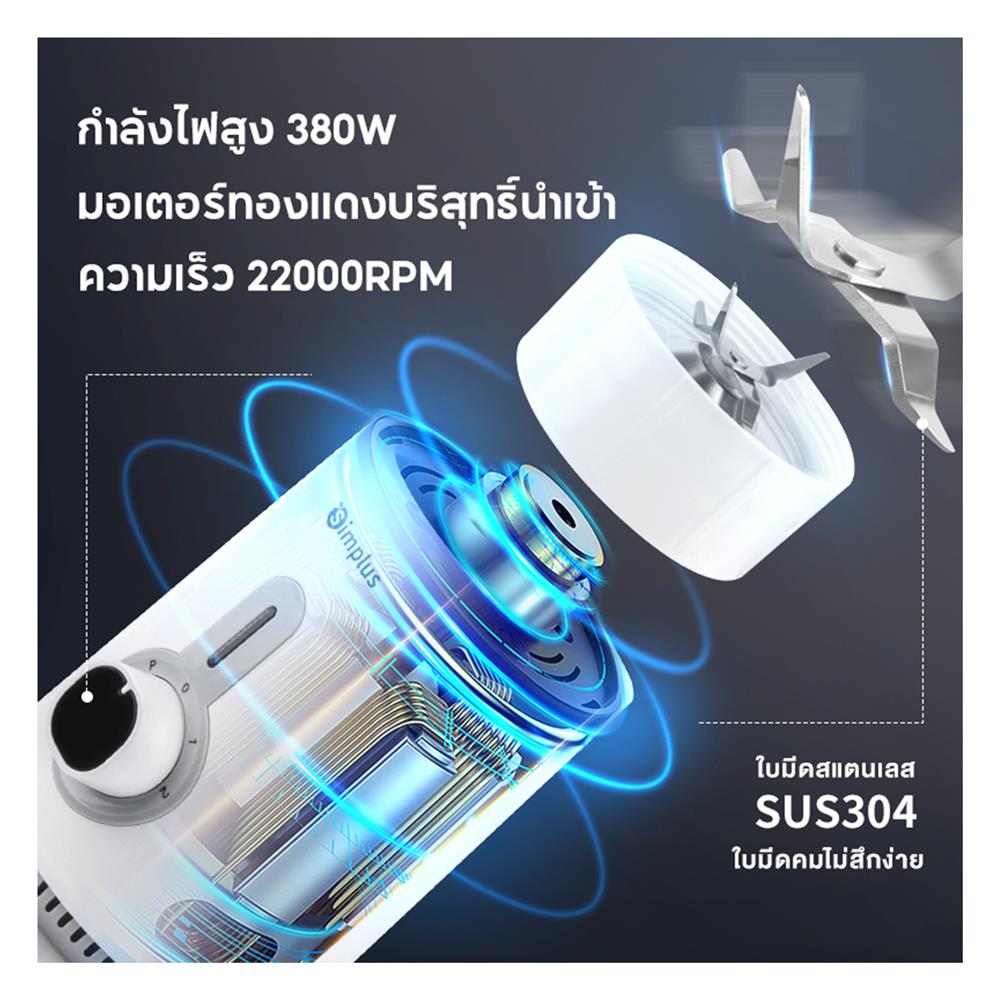 เครื่องปั่นน้ำผลไม้ SIMPLUS LLJH005 1.25ลิตร สีขาว