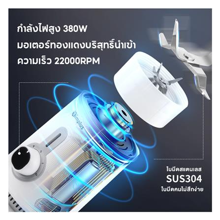 เครื่องปั่นน้ำผลไม้ SIMPLUS LLJH005 1.25ลิตร สีขาว_10