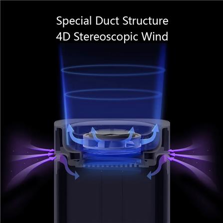 เครื่องกำจัดกลิ่นอัตโนมัติ PETKIT_7